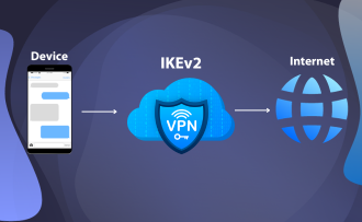 Принцип роботи VPN-протоколу IKEv2: Детальний огляд